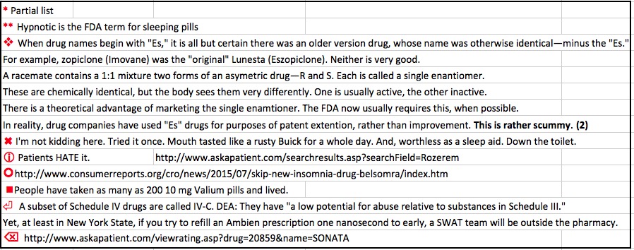 Sleeping Pill Comparison Chart