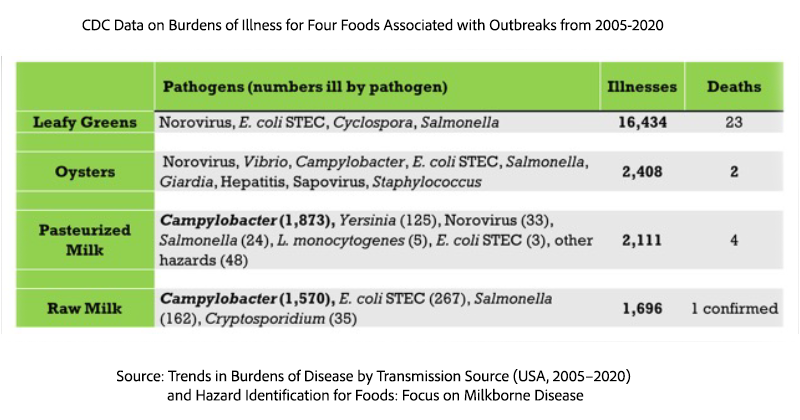 A screenshot of a computer</p>
<p>AI-generated content may be incorrect.