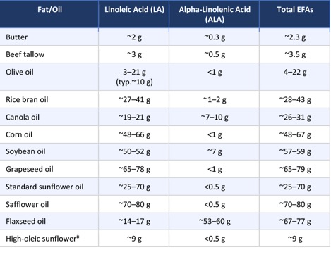 A table with numbers and symbols</p>
<p>AI-generated content may be incorrect.