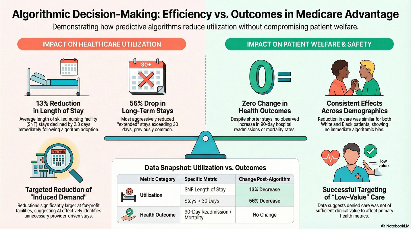 A chart showing how to use a scale</p>
<p>AI-generated content may be incorrect.