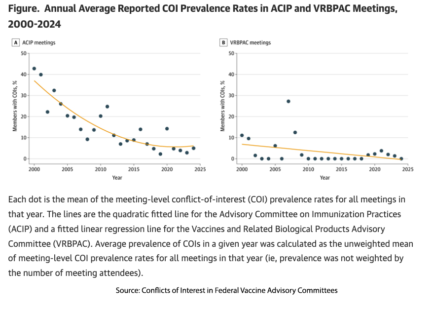 A graph of a meeting</p>
<p>AI-generated content may be incorrect.