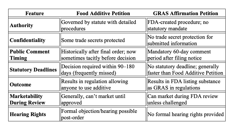 A table with black and white text</p>
<p>AI-generated content may be incorrect.