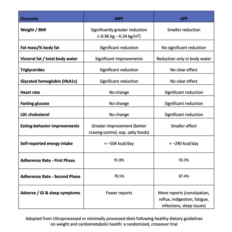 A table with text overlay</p>
<p>AI-generated content may be incorrect.