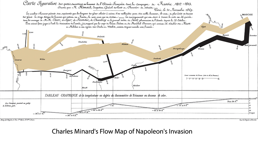 A diagram of a flow chart</p>
<p>AI-generated content may be incorrect.