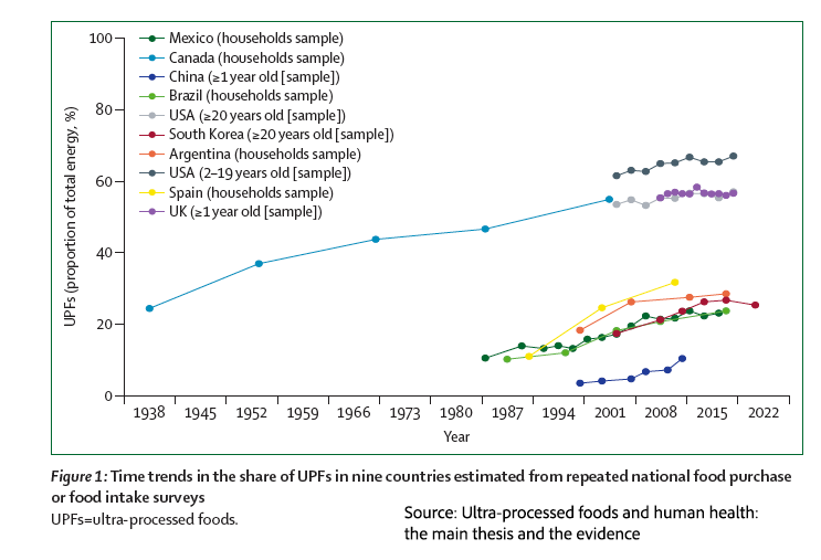 A graph of the number of countries/regions</p>
<p>AI-generated content may be incorrect.