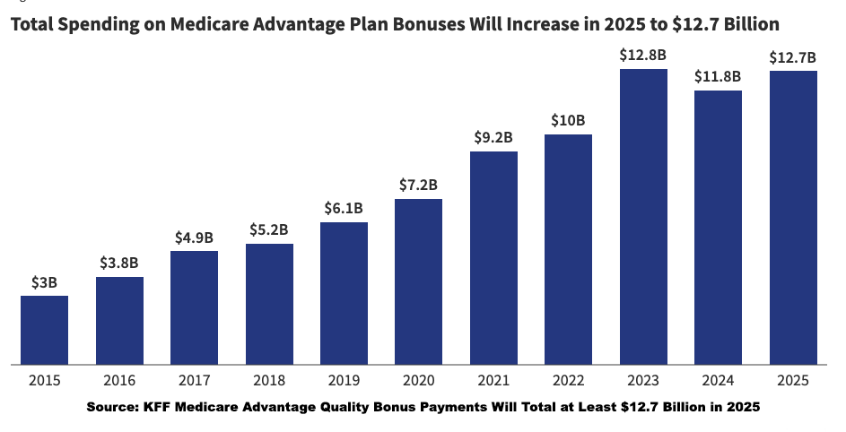 A graph of cost reduction</p>
<p>AI-generated content may be incorrect.