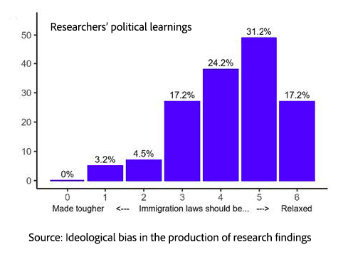 A graph of a number of people</p>
<p>AI-generated content may be incorrect.