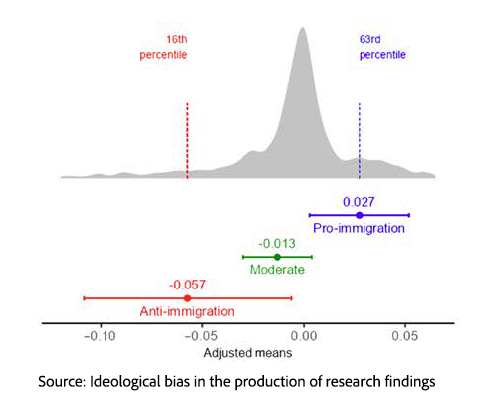 A graph of a number of individuals</p>
<p>AI-generated content may be incorrect.