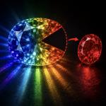 Sapphire: September's birthstone: Magical colors. Except red.