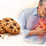 The Two-Cookie problem: how much ultra-processed food is too much?