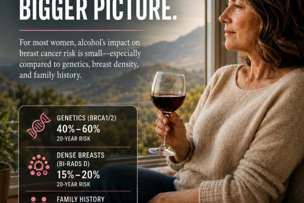 How Much Does Alcohol Really Increase Breast Cancer Risk?